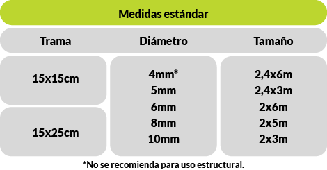 Especificaciones técnicas