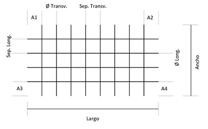 Especificaciones Técnicas